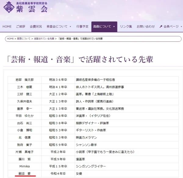 出身高校は香川県立高松商業高校！実際に通っていた証拠