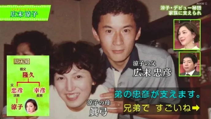 広末涼子の両親画像