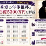押切もえの旦那の年収は9000万円！涌井秀章の年俸推移と最高額2億5300万円を解説
