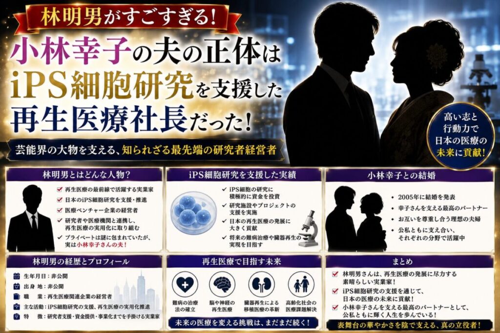 林明男がすごすぎる！小林幸子の夫の正体はiPS細胞研究を支援した再生医療社長だった